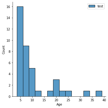 _images/ML_eval_cv_13_2.png