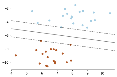 _images/python_scikit_14_0.png