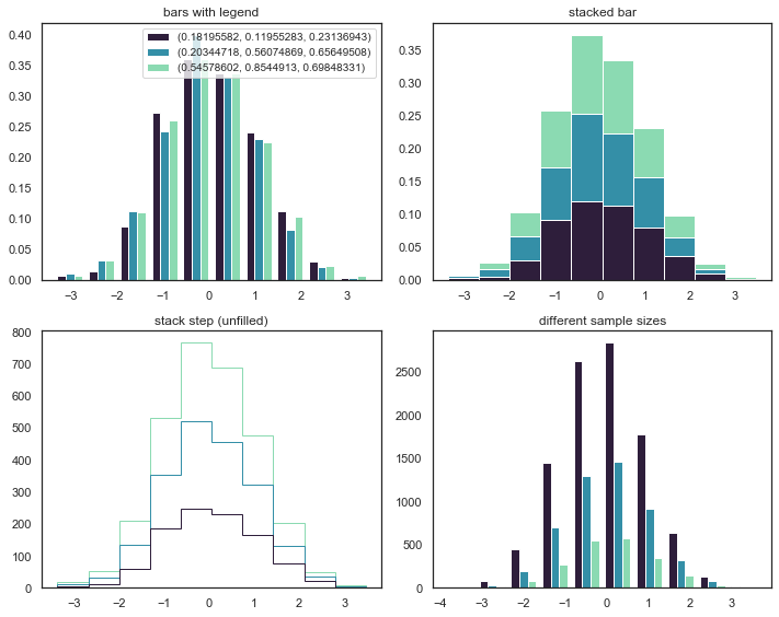 _images/python_visualization_26_0.png