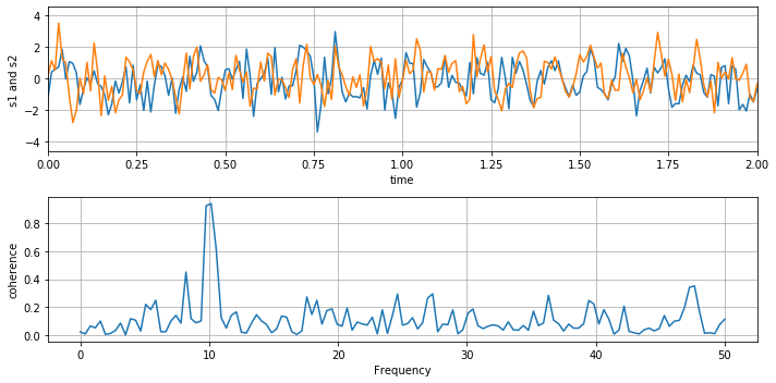 _images/python_visualization_27_0.png