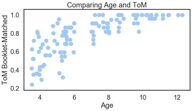 _images/python_visualization_43_0.png