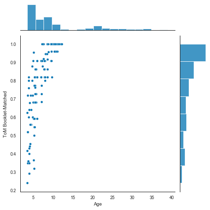 _images/python_visualization_47_0.png