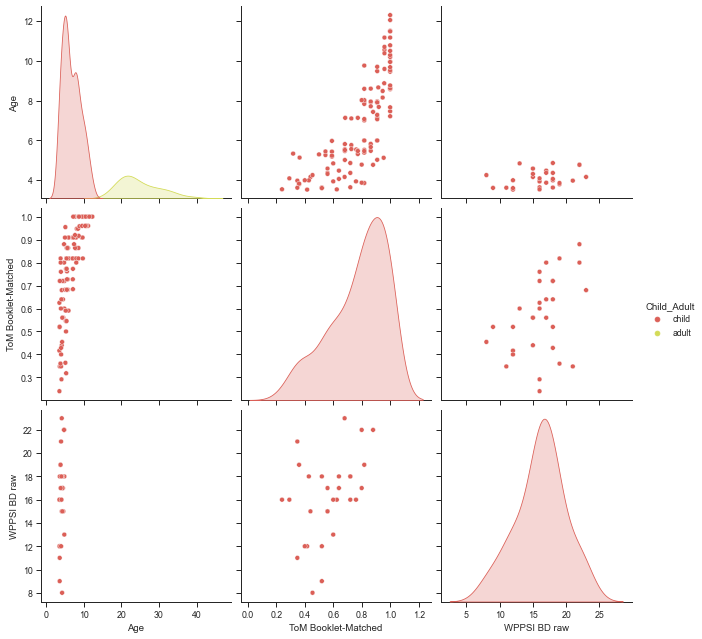 _images/python_visualization_53_0.png