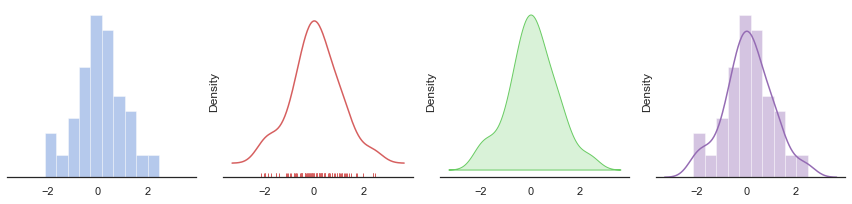 _images/python_visualization_57_0.png