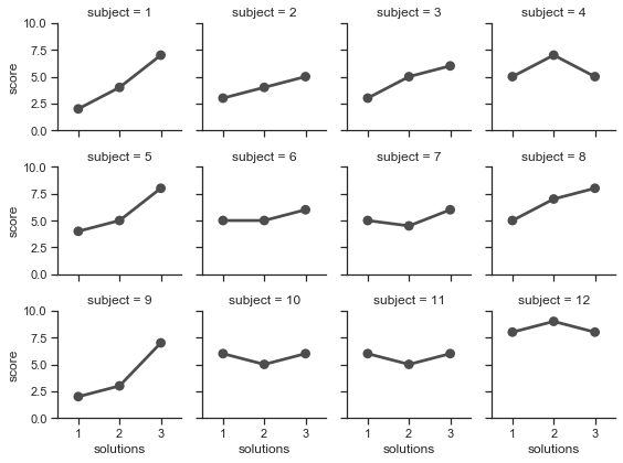 _images/python_visualization_60_0.png