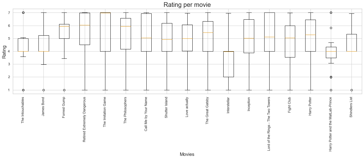 ../_images/intro_data_analyzes_visualization_II_49_0.png