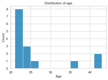 ../_images/intro_data_analyzes_visualization_II_62_1.png