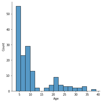 ../_images/python_visualization_for_data_10_1.png