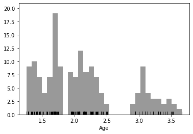 ../_images/python_visualization_for_data_12_2.png