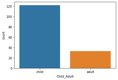 ../_images/python_visualization_for_data_23_2.png