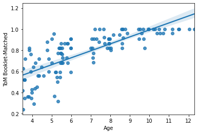 ../_images/python_visualization_for_data_26_1.png