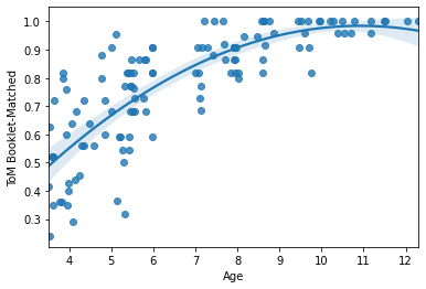 ../_images/python_visualization_for_data_28_1.png