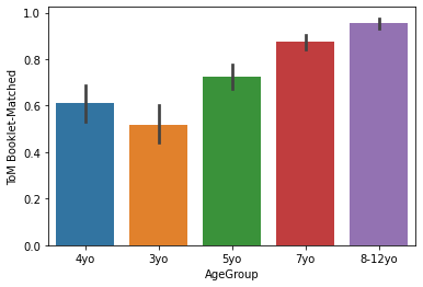 ../_images/python_visualization_for_data_49_0.png