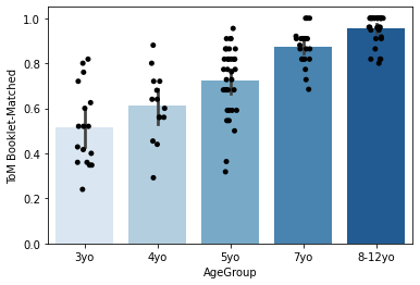 ../_images/python_visualization_for_data_51_1.png