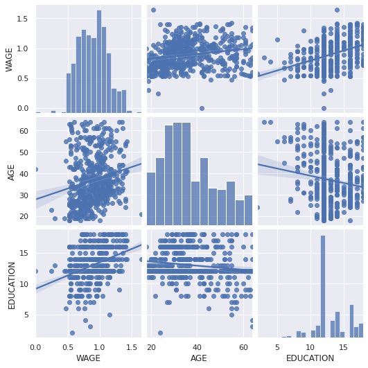 ../_images/intro_statistics_111_1.png