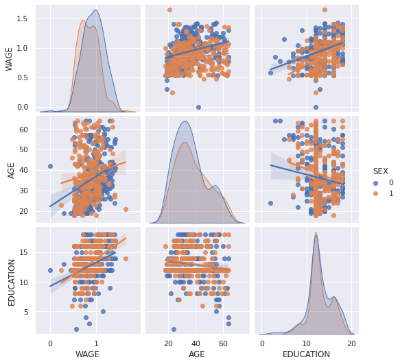 ../_images/intro_statistics_113_1.png