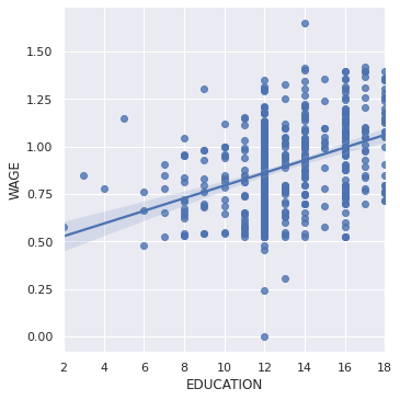 ../_images/intro_statistics_115_1.png