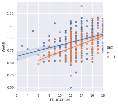 ../_images/intro_statistics_118_1.png